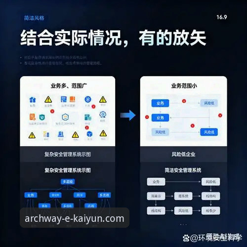 开云官网安全吗 开云官网安全吗?新手必看的全方位安全评估指南