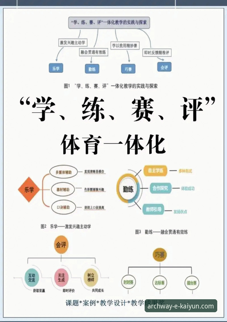 开云官网靠谱吗使用技巧 开云体育平台深度解析:官网靠谱性评估与高效使用技巧全面指南