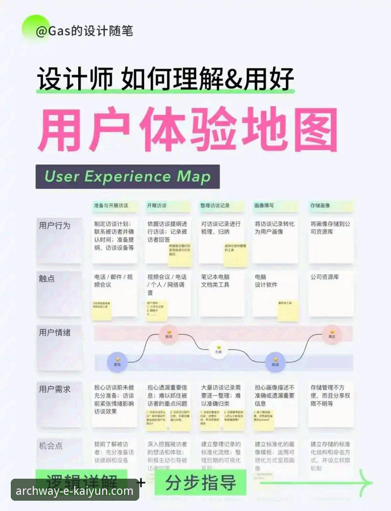 开云官网评价 开云体育平台深度评测:功能迭代与用户体验全面解析